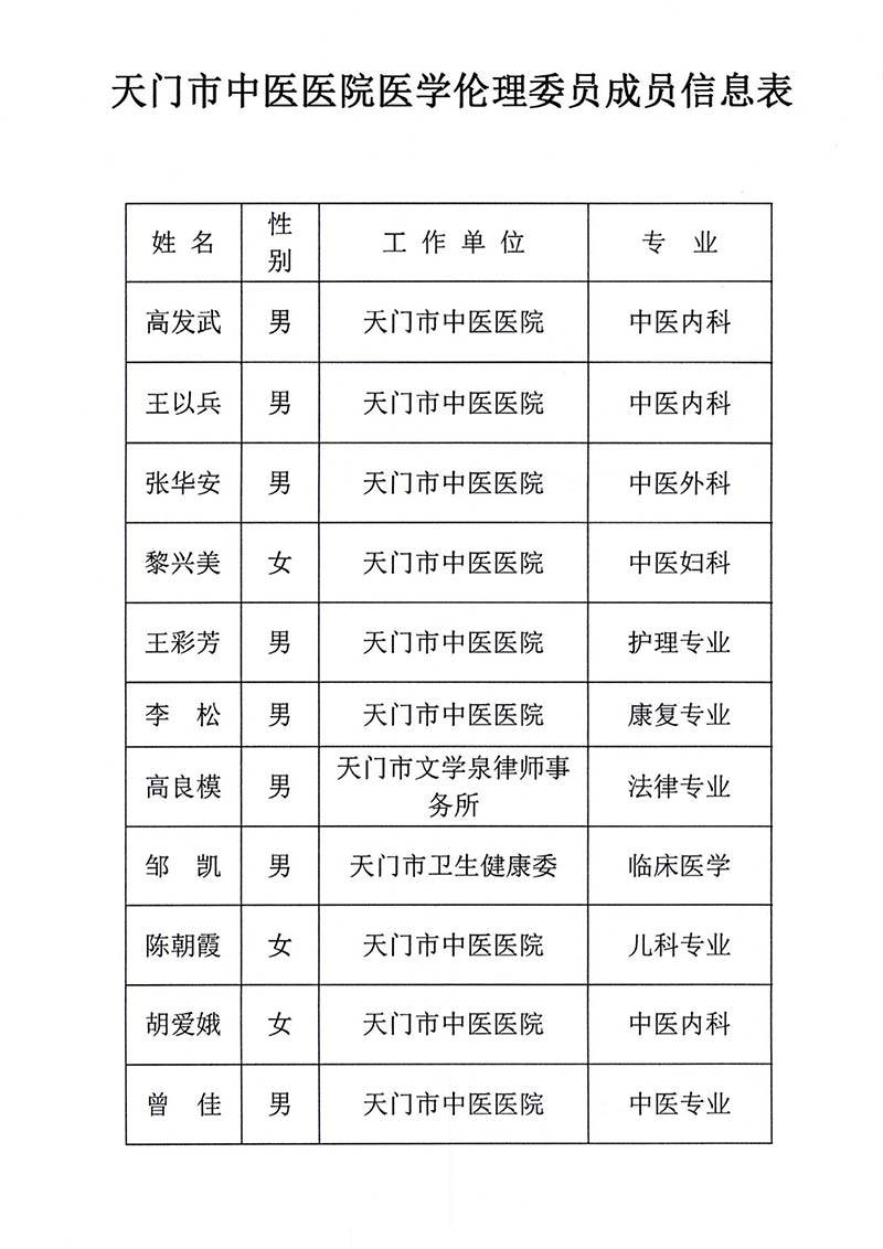 天门市中医医院伦理委员会信息公示